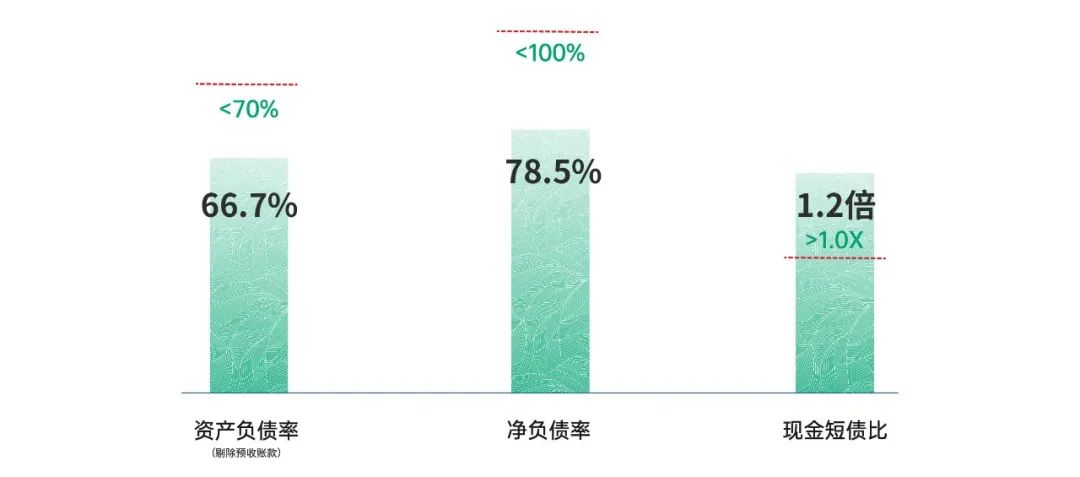 利来国际控股荣获“新股最具增长动力奖”